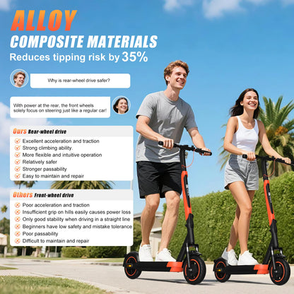 The Obx ES1023 Electric Scooter